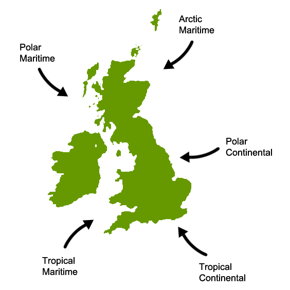 Air masses influencing the British Isles